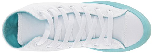 White/Bleached Aqua