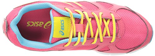 Raspberry/Lemon/Turquoise
