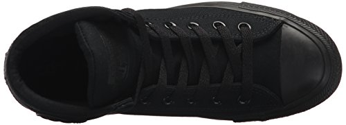 Black/Black/Black