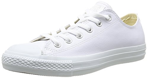 White Monochrome