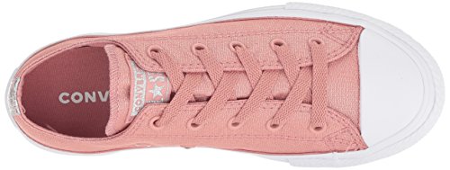 Pink/Milk