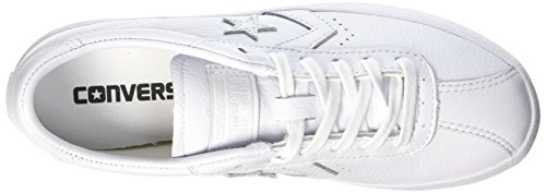 White (White/White/White)