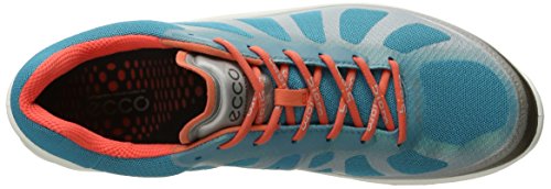Silver Metallic/Capri Breeze/Coral Blush