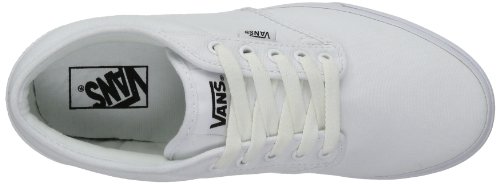 White/White