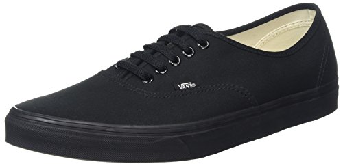 Black/Black