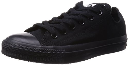 Black/Black