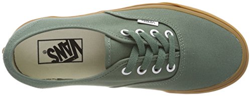 Green (Duck Green/Gum Q9v)