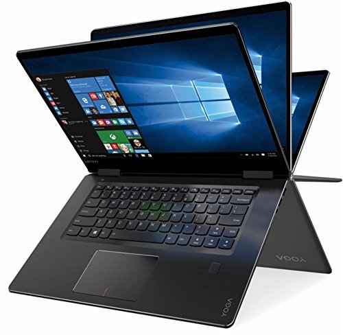 15.6 Inch