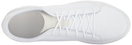 White/Off White Synthetic
