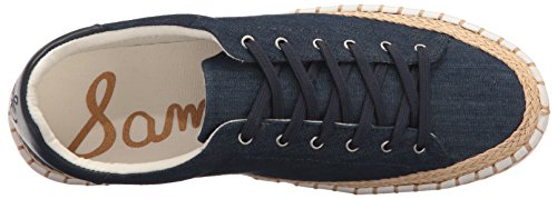Navy Denim