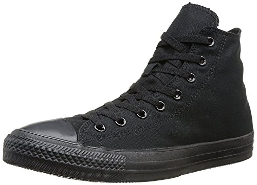 Black Monochrome