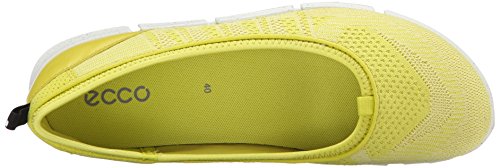 Sulphur/Lemon Neon