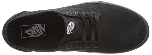 Black/Black