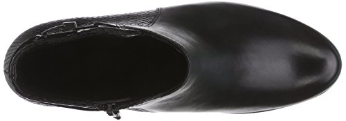 Black/Black