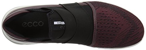 Bordeaux-black/Bordeaux