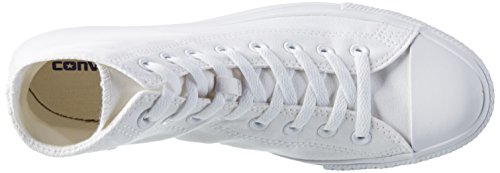 White Monochrome