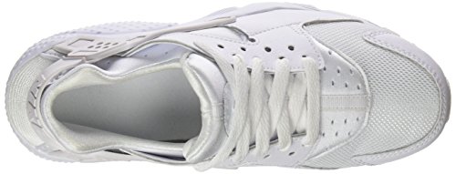 White/White