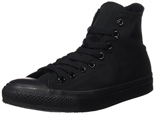 Black Monochrome