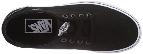 (Canvas) Black/True White