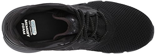 Black/Black/Black