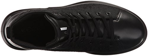Black/Black