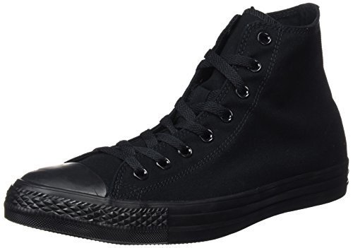 Black Monochrome