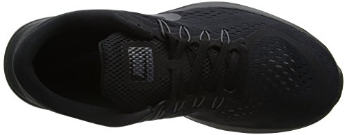 9.5 M US