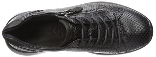 Black/Black