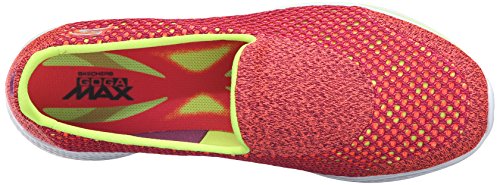 Pink/Lime