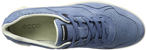 Retro Blue/Retro Blue