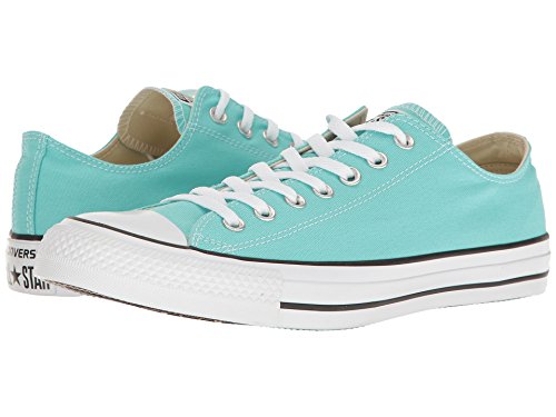 Light Aqua