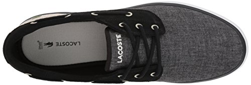 Black Canvas