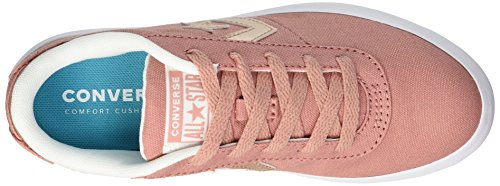 Pink/Milk