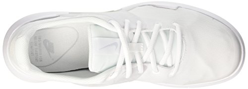 White/White