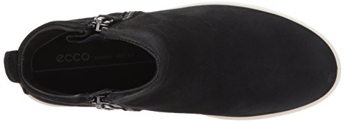 Black Nubuck