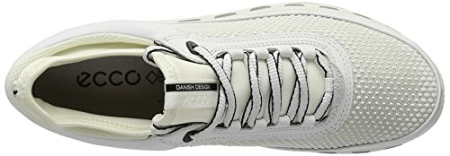 White/White